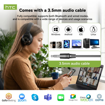 HTC HP09 Headphones Stereo Earphones Built-in Mic HiFi Bass Noise Isolating Headphones For Smartphone Computer Travel Work