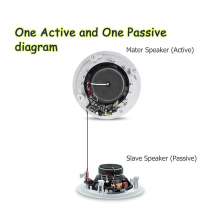 6.5 Inch Bluetooth Speakers 2*30W Master Slave Active Passive Coaxial In Ceiling Speaker Support AUX Remote Control Home Audio