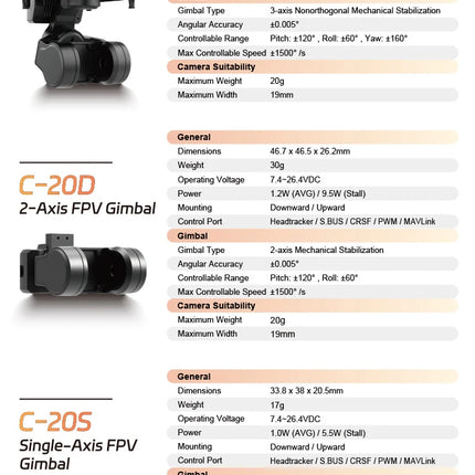 3-Axis FPV Camera Gimbal Anti-Shake Pan Tilt Mount DJI O3 CADDX Walksnail Mavlink SBus Compatible with RC Drone Head Tracking