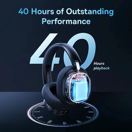 Baseus GH02 Wireless Gaming Headsets with Mic Headphones Bluetooth 5.3 40mm Driver 2.4G/Wireless/Cable RGB Overhead Headphone