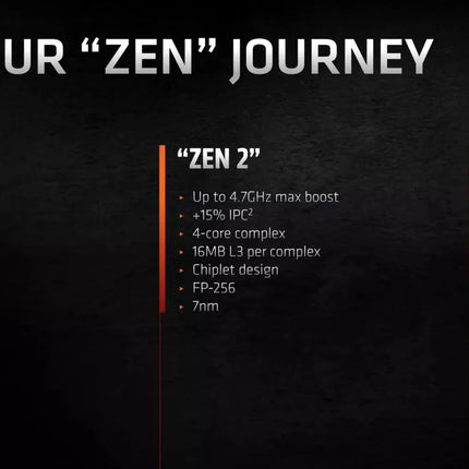 AMD Ryzen 5 5600X 4.6GHz Gaming CPU 6-Core 12-Thread AM4 Desktop Processor
