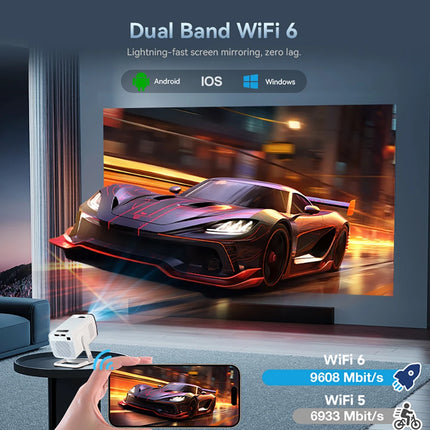 PG310 4K Full HD Projector Android 11 Proyector WiFi6 BT5.4 Video Native Beamer Home Theater Movie Outdoor PK Hy320 Mini