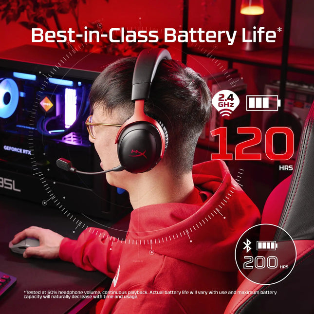 Original HYPERX Cloud Ⅲ Head-mounted Wireless DTS Sound Effect 53mm Driver Unit Gaming Headset for Competitive Gaming