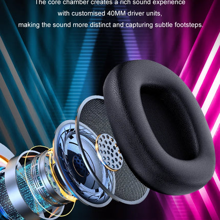 GT808 gaming headset is an ergonomic over-ear wireless headset, equipped with a 360-degree rotatable microphone and breathable
