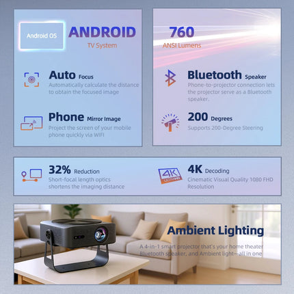Android Projector LED 4K 760 Lumens 1080P 3D Portable WIFI Speaker for MINI Home Theater Cinema Phone Beamer Smart TV AUN A005