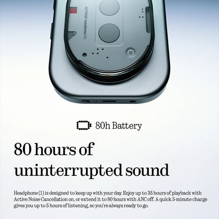 Global Version Nothing Headphone (1) 40mm Dynamic Driver Wireless Headphone 15 Quick Charge ANC Headset Support AAC SBC LDAC