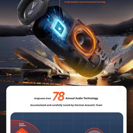 JBL Flip7 Wireless Portable Bluetooth Speaker, IP67 Dustproof & Waterproof Design, Powerful Stereo Deep Bass with PartyBoost Fun