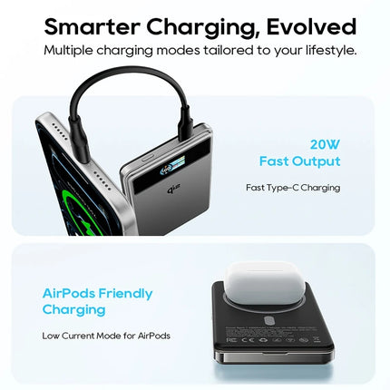 Magnetic Power Bank 10000mAh with TFT Digital Display 15W Wireless Charging & 20W Wired Charger for iPhone 17, 16, 15, 14, 13