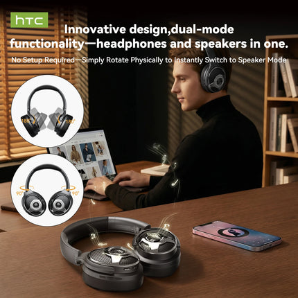 HTC HP09 Headphones Stereo Earphones Built-in Mic HiFi Bass Noise Isolating Headphones For Smartphone Computer Travel Work
