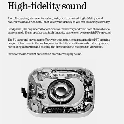 Global Version Nothing Headphone (1) 40mm Dynamic Driver Wireless Headphone 15 Quick Charge ANC Headset Support AAC SBC LDAC