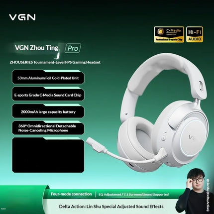 VGN ZhouTing Pro Max Wireless Headphones Dual Core Dsp Noise Reduction HiFi 7.1 FPS E-sports Gaming Headset with Mic Accessories