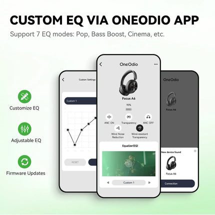Oneodio A6 ANC Wireless Bluetooth 6.0 Headphones -48dB Hybrid Active Noise Cancelling Over Ear Headset With Mic Hi-Res LDAC APP