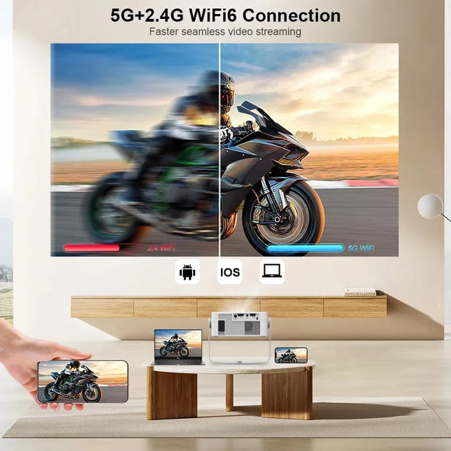 2025 X3 Projector Portable Projector Wifi Smart 1280 720P Full HD Office Home Theater Video Mini Projector Mobile Projection