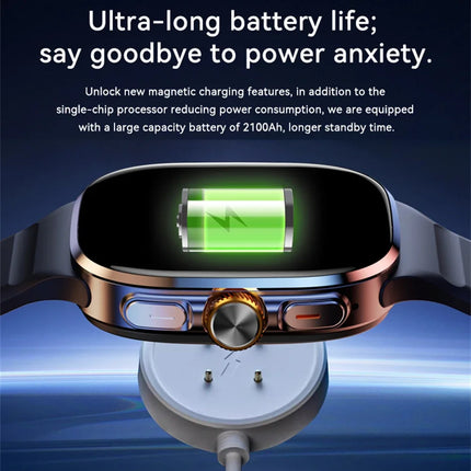 2.40 inch Larger Screen 4G/5G Smartwatch With 190° Rotary Camera GPS Position WIFI Connect App Download Android 10.0 Smart Watch