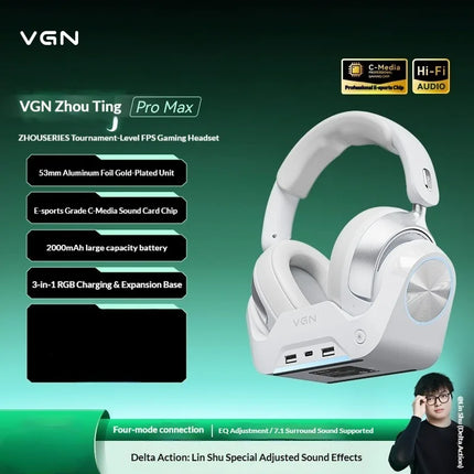 VGN ZhouTing Pro Max Wireless Headphones Dual Core Dsp Noise Reduction HiFi 7.1 FPS E-sports Gaming Headset with Mic Accessories