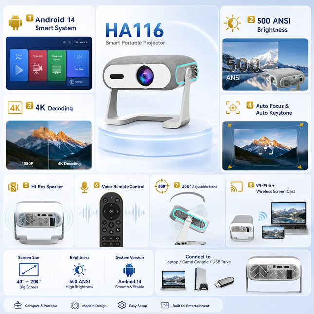 360° Rotation Portable Projector Support 1080P 4K HDR Android14 500Ansi 2.4G/5G Wifi 6 BT Home Cinema Office Smart Projector
