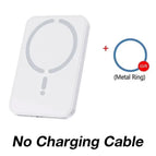 White No Cable