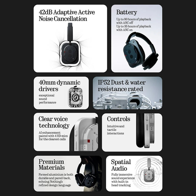Global Version Nothing Headphone (1) 40mm Dynamic Driver Wireless Headphone 15 Quick Charge ANC Headset Support AAC SBC LDAC