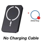 Black No Cable