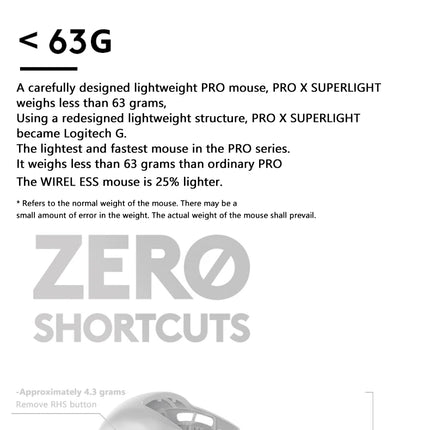 Logitech G PRO X Superlight Wireless Gaming Mouse 16K DPI Sensor Pink Wireless Gaming Mouse 25K HERO Mechanical Gaming Mouse