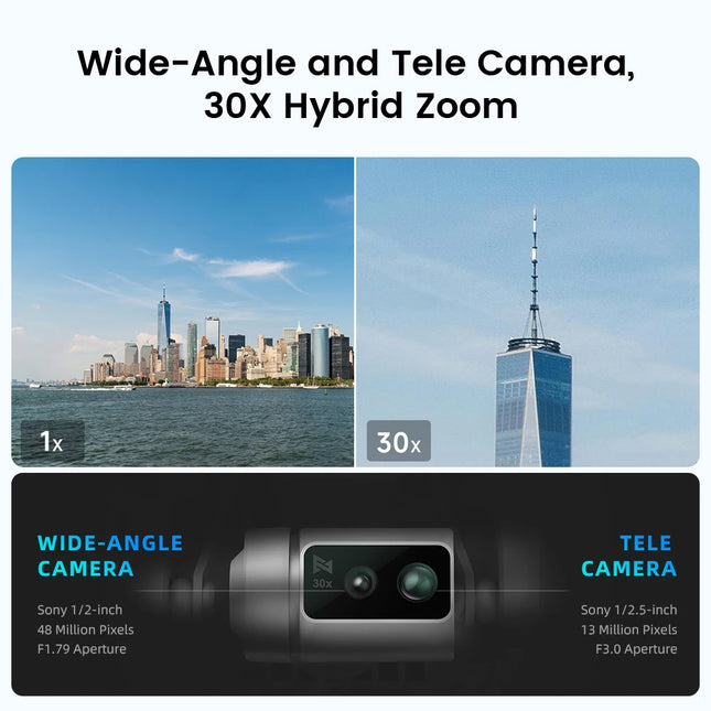 FIMI X8 Tele Max Drone New Generation RokLink 5.0 20KM Digital Video Transmission System 1/2-inch CMOS Wide-Angle Tele Camera