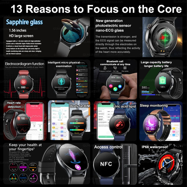2025 New Health Care ECG+HRV+NFC SmartWatch Body Analysis Uric Acid Blood lipids Heart Rate Blood pressure Monitoring Smartwatch