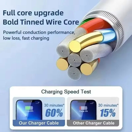 35W PD Fast Charging Cable For iPhone 11 12 13 Mini 14 Pro Max X XR XS Max 7 8 Plus SE Quick Charge USB C Cable With Retail Box