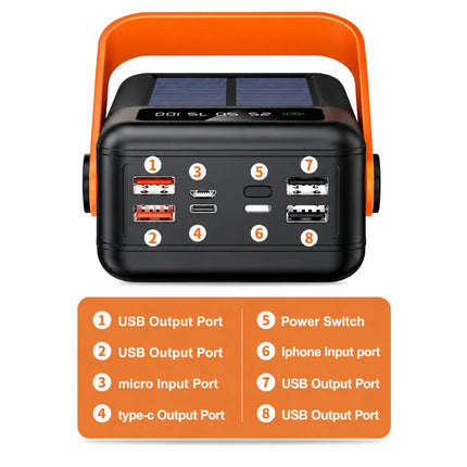 Solar Power Bank 200000mAh 120w Super Fast Charging with Four Wire External Battery Pack with Flashlight for Outdoors