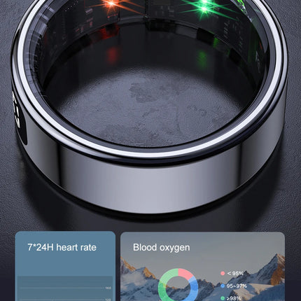 SITOPWEAR 2025 Smart Ring With Display,Men Women Couple Smartring,Heart Rate Monitor,Sleep Step Sport Tracker Smart Praise Ring