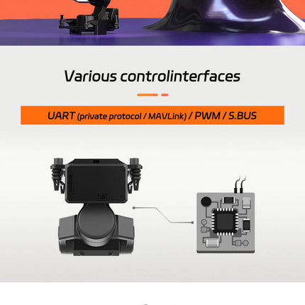 3-Axis FPV Camera Gimbal Anti-Shake Pan Tilt Mount DJI O3 CADDX Walksnail Mavlink SBus Compatible with RC Drone Head Tracking