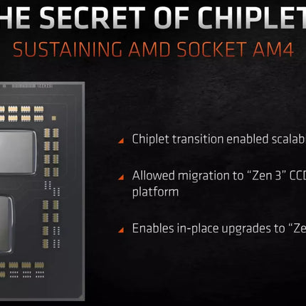 AMD Ryzen 5 5600X 4.6GHz Gaming CPU 6-Core 12-Thread AM4 Desktop Processor