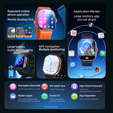 New Smartwatch 5G LTE  Android 13.0 2.29'' AMOLED Display Smart Watch With 800W Pull-out Camera Face/Fingerprint Unlock Sim Card