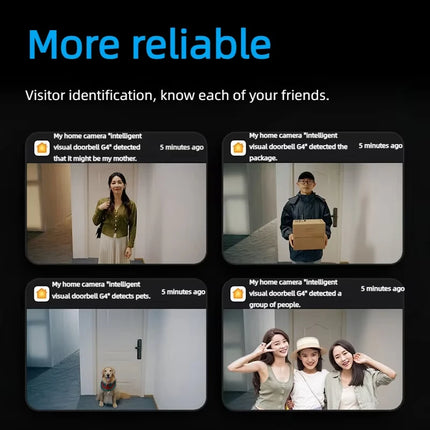 Aqara Smart Video Doorbell G4 1080P HD Pixels Visual WiFi Door Bell Smart Home Remote Control Electronic Cat Eye For Homekit App