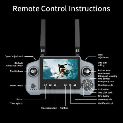 AE21 HD Dual Camera Mini Drones 4.3" Screen Remote RC Quadcopters With Propeller Guard Electronic Toys For Aerial Video Shooting