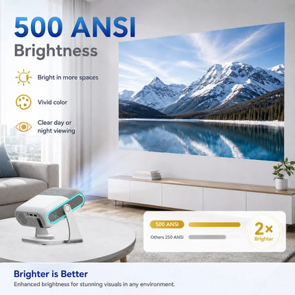 360° Rotation Portable Projector Support 1080P 4K HDR Android14 500Ansi 2.4G/5G Wifi 6 BT Home Cinema Office Smart Projector