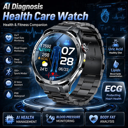New AI-Diagnosis ECG Smart Watch Blood Lipid/Uric Acid Blood Pressure/Oxygen BIM Fitness Tracker Nuring Grade Health Smartwatch