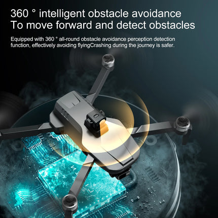 S155 MAX Drone GPS WIFI 3KM FPV 3-axis Gimbal 2.7K Dual Camera 360° Obstacle Avoidance Quadcopter 7.2" Screen Control