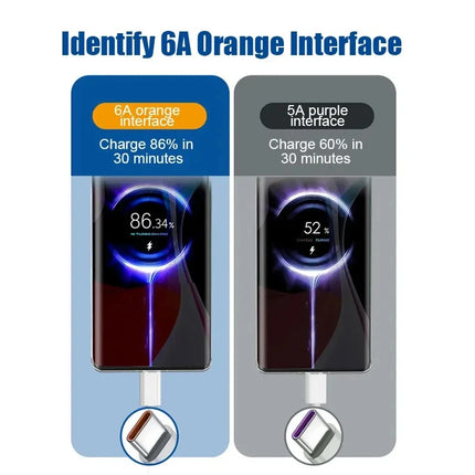 67W USB Fast Charger for Xiaomi 14 13 12 11 10 Ultra for Redmi Note 12T 13 Pro Turbo Quick Charge Type C USB Charging Cable