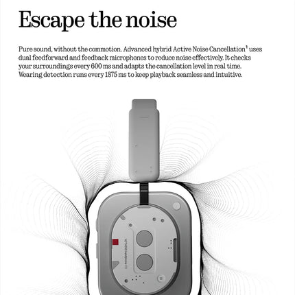 Global Version Nothing Headphone (1) 40mm Dynamic Driver Wireless Headphone 15 Quick Charge ANC Headset Support AAC SBC LDAC