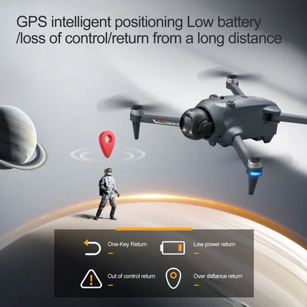 YL059 RC Quadcopter Drone with 4K Camera 23 Min FPV GPS Flight Optical Flow Positioning Auto Return Home RC Toy Boy Gift Dron