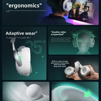 VGN ZhouTing Pro Max Wireless Headphones Dual Core Dsp Noise Reduction HiFi 7.1 FPS E-sports Gaming Headset with Mic Accessories