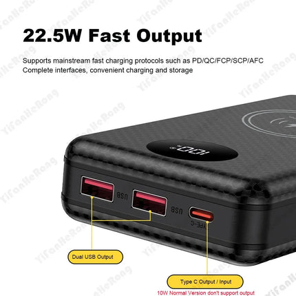 6*18650 20000mAh Power Bank Case 22.5W Fast Charging 15W Wireless Charging Mobile Power Bank Housing Battery Holder For Phone