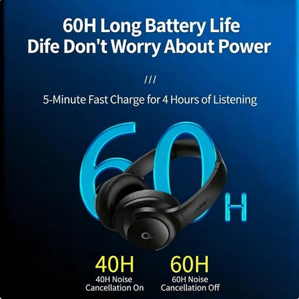 ANKER Q20i Head Mounted Wireless Bluetooth Active Noise Cancelling Headphones Earphones Specifically Designed for Esports Games
