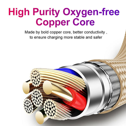 1m Nylon Braided USB Fast Charging Cable For iPhone X XR XS 11 12 13 14 Pro Max 6 6S 7 8 Plus SE 2020 Quick Charge Data Cables