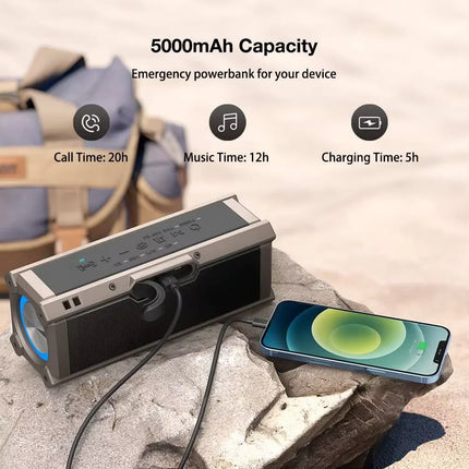 BlitzWolf BW-WA3 WA4 100W Wirelss Speaker RGB Light Portable 5000mAh bluetooth Speakers Dual Diaphragm Deep Bass Speaker