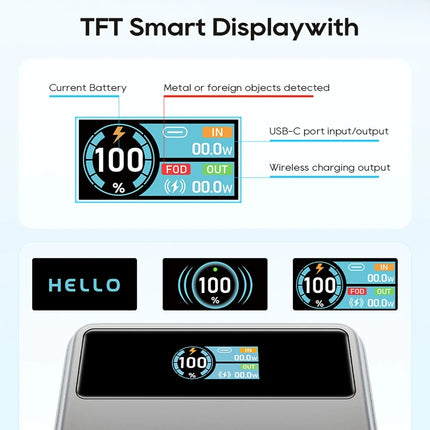 Magnetic Power Bank 10000mAh with TFT Digital Display 15W Wireless Charging & 20W Wired Charger for iPhone 17, 16, 15, 14, 13