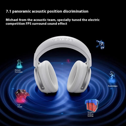Newly Upgraded MCHOSE X9 Over-Ear Gaming Headset with Four-Mode Connectivity Long Battery Life for Gaming and Entertainment