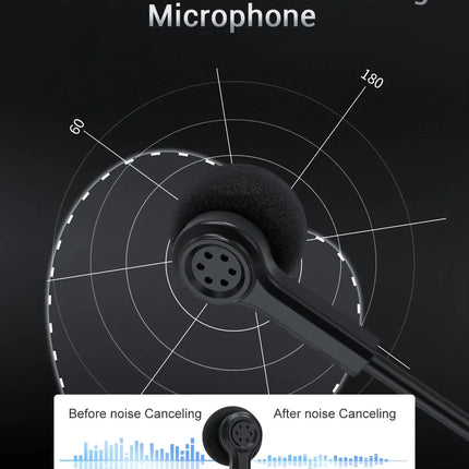 NUBWO Gaming Headsets PS4 Stereo Xbox One Headset Wired PC Gaming Headphones with Noise Canceling Mic Ear Gaming  Earphone