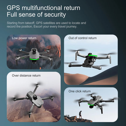 S155 MAX Drone GPS WIFI 3KM FPV 3-axis Gimbal 2.7K Dual Camera 360° Obstacle Avoidance Quadcopter 7.2" Screen Control