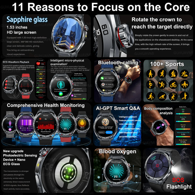 New AI-Diagnosis ECG Smart Watch Blood Lipid/Uric Acid Blood Pressure/Oxygen BIM Fitness Tracker Nuring Grade Health Smartwatch